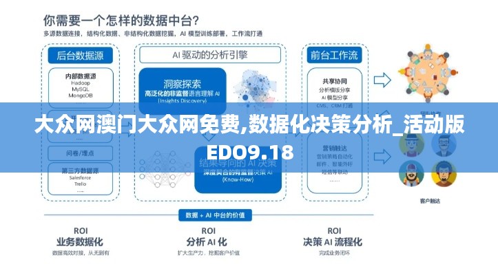 大众网澳门大众网免费,数据化决策分析_活动版EDO9.18