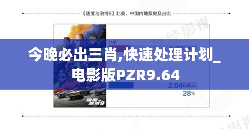 今晚必出三肖,快速处理计划_电影版PZR9.64