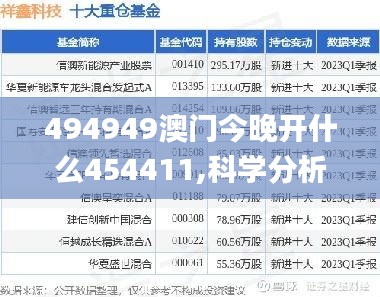 494949澳门今晚开什么454411,科学分析严谨解释_高级版KMD9.8