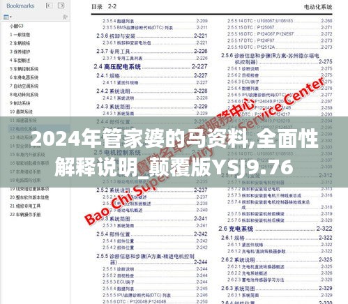 2024年管家婆的马资料,全面性解释说明_颠覆版YSJ9.76