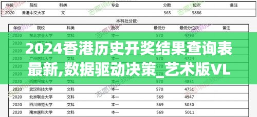 2024香港历史开奖结果查询表最新,数据驱动决策_艺术版VLJ9.58