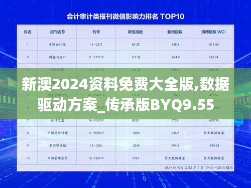 新澳2024资料免费大全版,数据驱动方案_传承版BYQ9.55