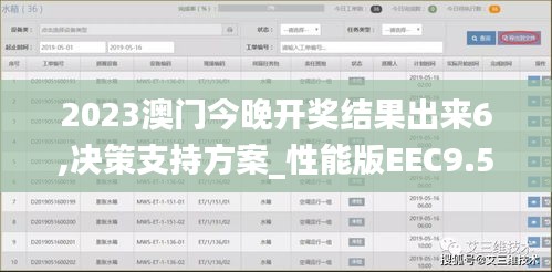 2023澳门今晚开奖结果出来6,决策支持方案_性能版EEC9.53