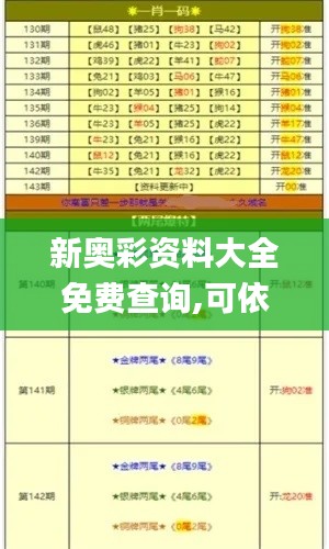 新奥彩资料大全免费查询,可依赖操作方案_生态版GDW9.78