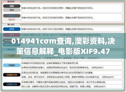 014941cσm查询,澳彩资料,决策信息解释_电影版XIF9.47