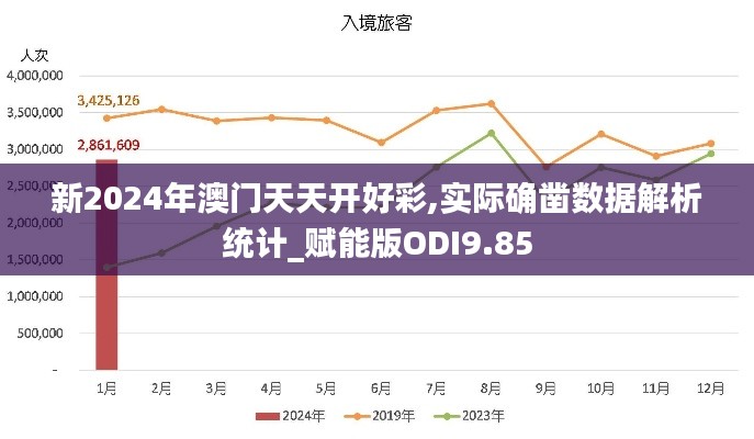 新2024年澳门天天开好彩,实际确凿数据解析统计_赋能版ODI9.85