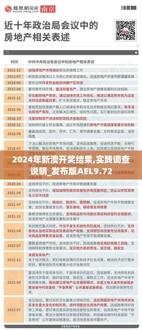 2024年新澳开奖结果,实践调查说明_发布版AEL9.72