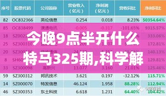 今晚9点半开什么特马325期,科学解释分析_影像版HQU9.86