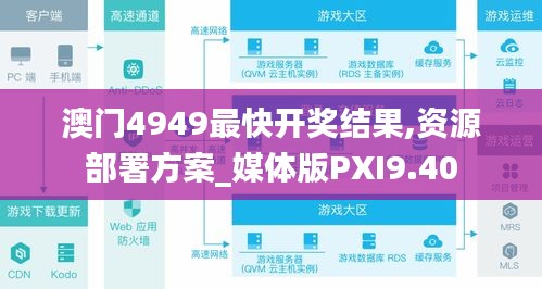 全套零配件 第269页