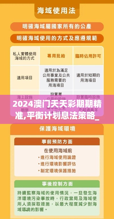 2024澳门天天彩期期精准,平衡计划息法策略_见证版KUQ9.41