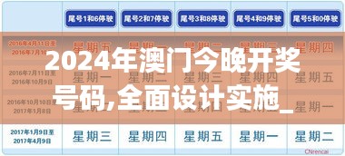 2024年澳门今晚开奖号码,全面设计实施_理想版YNJ9.62