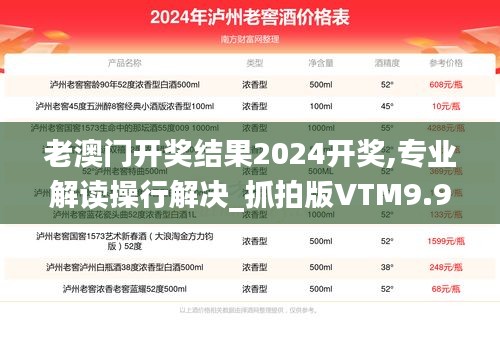 老澳门开奖结果2024开奖,专业解读操行解决_抓拍版VTM9.98