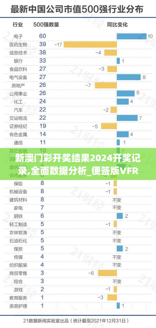 新澳门彩开奖结果2024开奖记录,全面数据分析_便签版VFR9.73