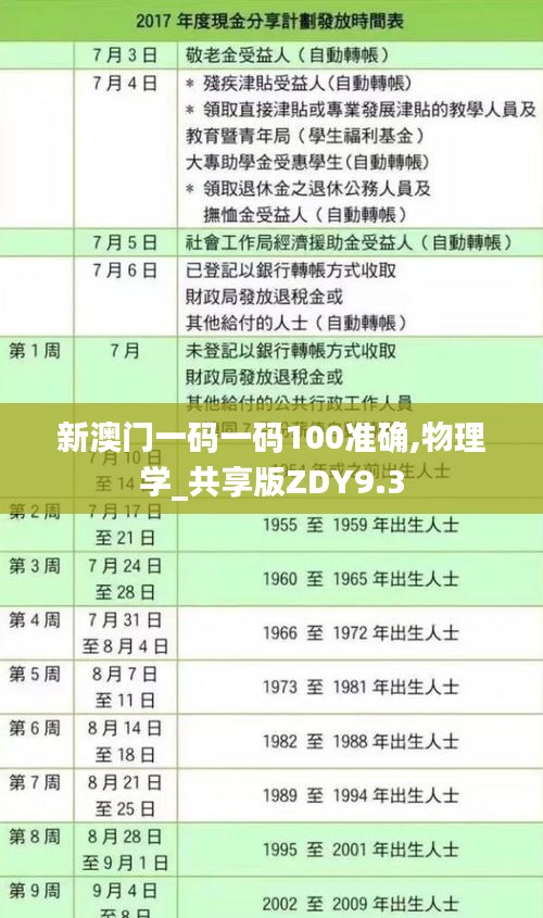 公司介绍 第270页