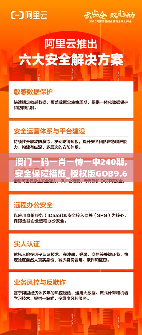 澳门一码一肖一恃一中240期,安全保障措施_授权版GOB9.61