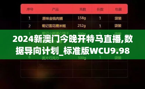 2024新澳门今晚开特马直播,数据导向计划_标准版WCU9.98