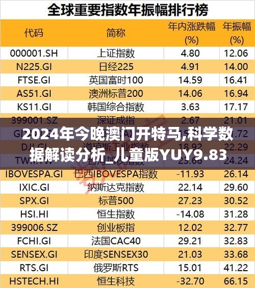 2024年今晚澳门开特马,科学数据解读分析_儿童版YUY9.83