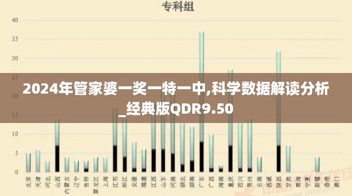 2024年管家婆一奖一特一中,科学数据解读分析_经典版QDR9.50