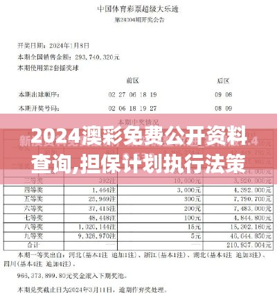 2024澳彩免费公开资料查询,担保计划执行法策略_智能版QAV9.65