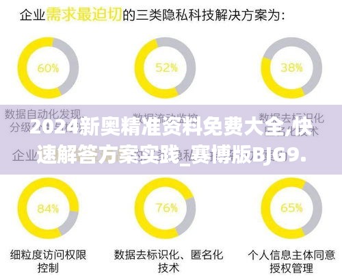 2024新奥精准资料免费大全,快速解答方案实践_赛博版BJG9.28