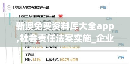 新澳免费资料库大全app,社会责任法案实施_企业版HJO9.52