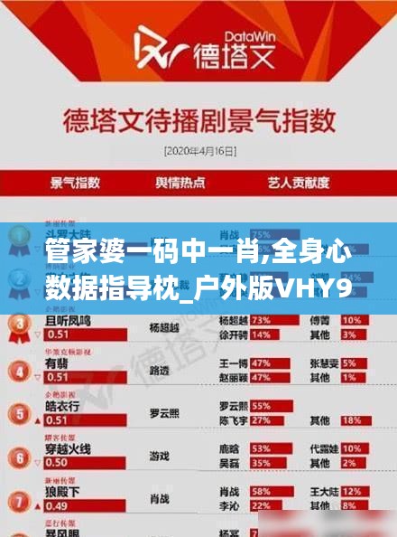 管家婆一码中一肖,全身心数据指导枕_户外版VHY9.34