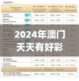 2024年澳门天天有好彩,实用性解读策略_见证版EKL9.12