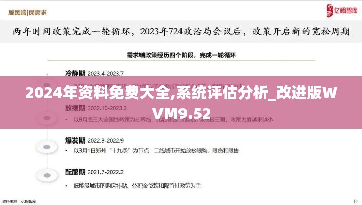 2024年资料免费大全,系统评估分析_改进版WVM9.52