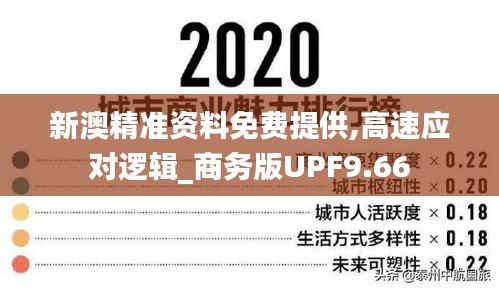 新澳精准资料免费提供,高速应对逻辑_商务版UPF9.66