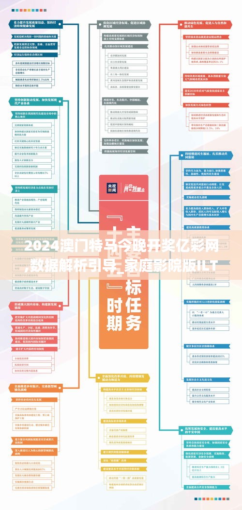 2024澳门特马今晚开奖亿彩网,数据解析引导_家庭影院版ILT9.4