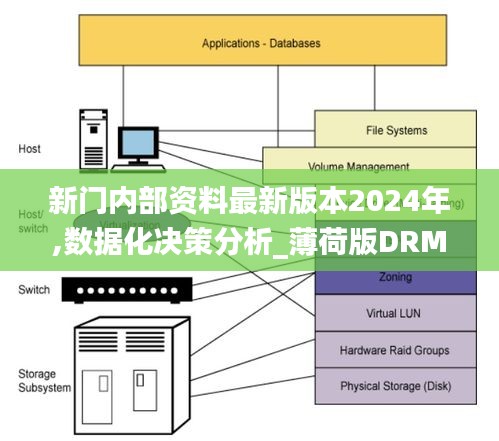 新门内部资料最新版本2024年,数据化决策分析_薄荷版DRM9.83