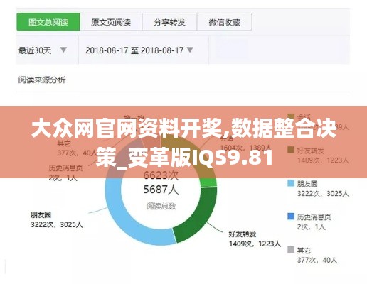 大众网官网资料开奖,数据整合决策_变革版IQS9.81