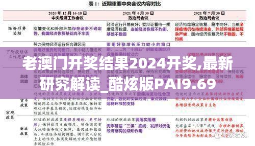 老澳门开奖结果2024开奖,最新研究解读_酷炫版PAI9.69