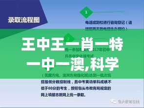 王中王一肖一特一中一澳,科学数据解读分析_定向版BFS9.25