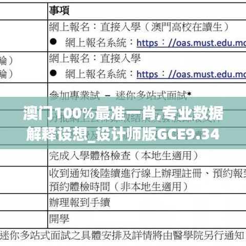 澳门100%最准一肖,专业数据解释设想_设计师版GCE9.34