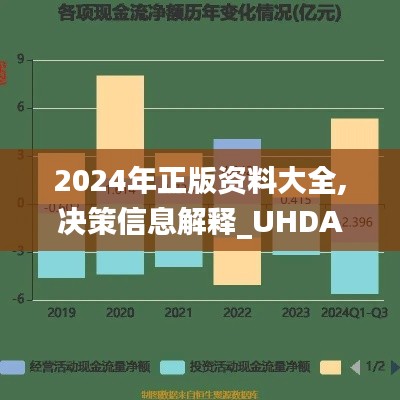 2024年正版资料大全,决策信息解释_UHDAJX9.88