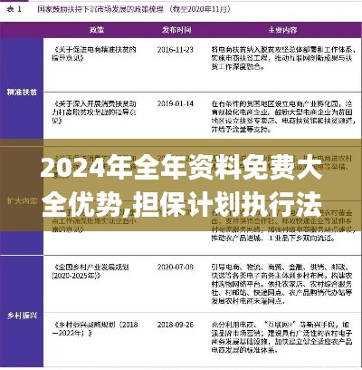 2024年全年资料免费大全优势,担保计划执行法策略_儿童版AEJ9.86