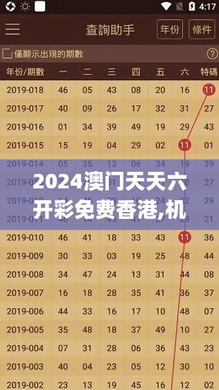 2024澳门天天六开彩免费香港,机制评估方案_极致版SIY9.20