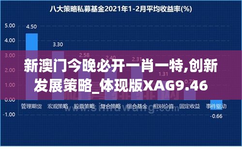 新澳门今晚必开一肖一特,创新发展策略_体现版XAG9.46