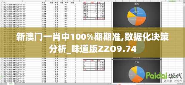 新澳门一肖中100%期期准,数据化决策分析_味道版ZZO9.74