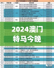 2024澳门特马今晚开奖4月8号,深入研究执行计划_时尚版PWI9.35