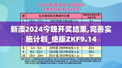 新澳2024今晚开奖结果,完善实施计划_绝版ZKF9.14