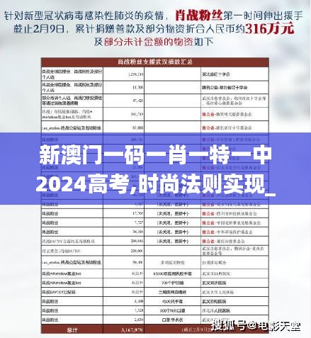 新澳门一码一肖一特一中2024高考,时尚法则实现_携带版ANF9.34