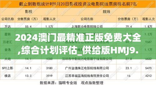 2024澳门最精准正版免费大全,综合计划评估_供给版HMJ9.95