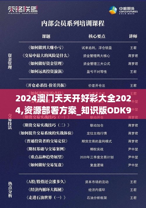 2024澳门天天开好彩大全2024,资源部署方案_知识版ODK9.54