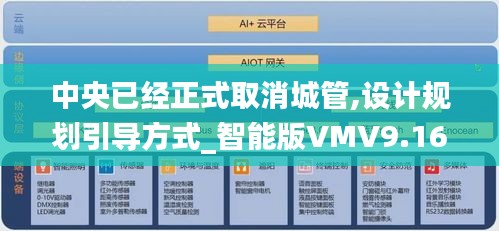 中央已经正式取消城管,设计规划引导方式_智能版VMV9.16