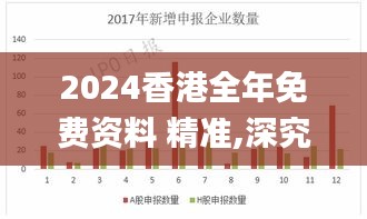 2024香港全年免费资料 精准,深究数据应用策略_复兴版HUE9.11