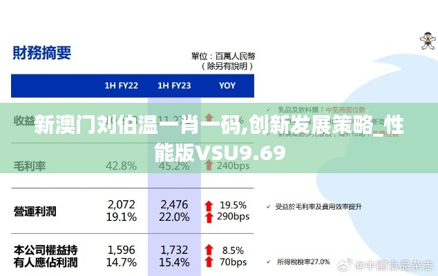 新澳门刘伯温一肖一码,创新发展策略_性能版VSU9.69