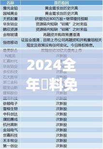 2024全年資料免費大全,现代化解析定义_声学版PCQ9.74