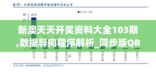 新澳天天开奖资料大全103期,数据导向程序解析_同步版QBJ9.78